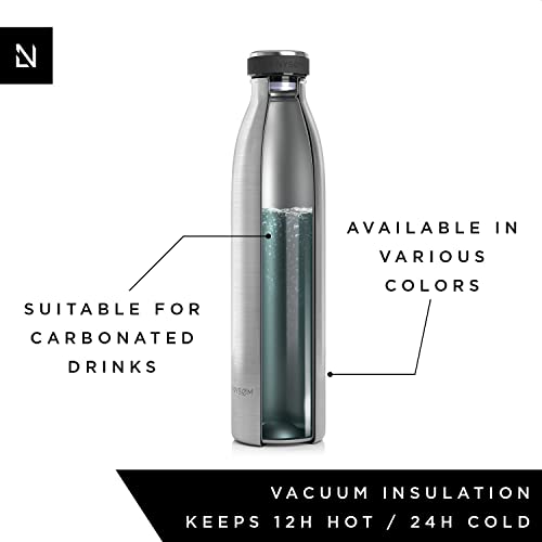 Lars Nysøm Stainless Steel Insulated Water Bottle 25Oz| 750Ml Bpa-Free Insulated Thermo Flask For Hot And Cold Beverages | Leakproof Drinking Bottle #TOP4