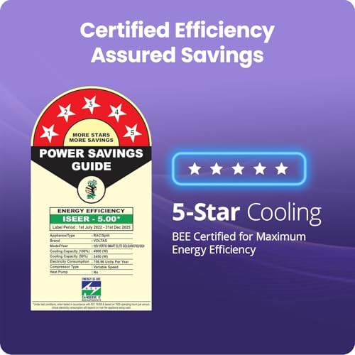 Voltas 185V Vertis Smart Elite Gold 1.5 ton 5 star inverter Split AC|5-IN-1 Adjustable mode|Energy Efficient|Wifi Enabled|High ambient Cooling-cools even at 52°C|Anti dust filter|Copper Coil|White view 2