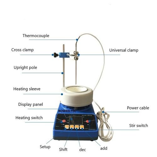 ZNCL-TS 1000ml Digital Magnetic Stirring Electric Heating Mantle Top Quality
