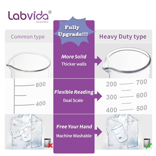image for Labvida 12pcs 150ml Upgrated Thick Glass Beakers, Griffin Low Form Bea