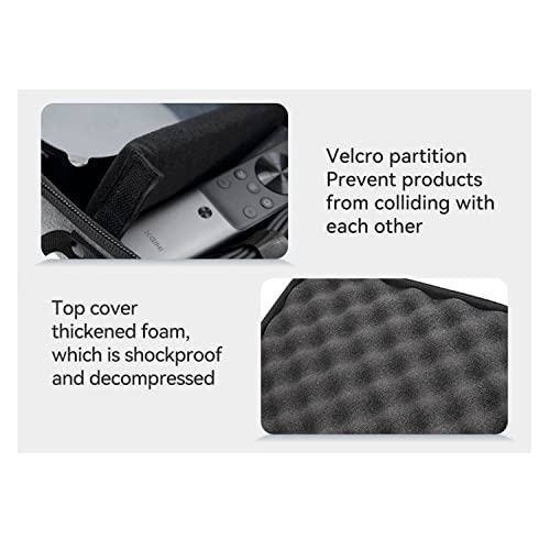 Custodia per XGIMI Elfin Mini Proiettore, Ultra