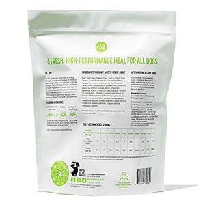 Intestine Well Being Recent Freeze Dried Uncooked Meal Beef Recipe 16 Ounce Bag Canine Meals for Canine of All Breeds and Life Phases Usda Beef Made in Usa  Cucciolini Doodles Intestine well being recent freeze dried uncooked meal beef recipe 16 ounce bag canine meals for canine of all breeds and life phases usda beef made in usa   cucciolini doodles