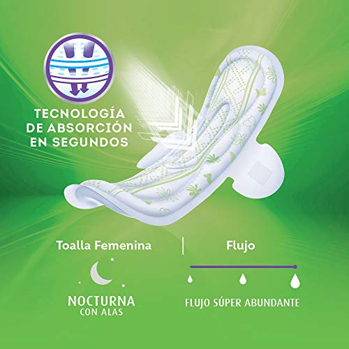 Cuidado Femenino, Drugstore Imagen adicional