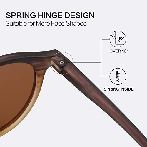 Image of ZENOTTIC Polarized Round Sunglasses, Stylish Sunglasses for Men and Women Retro Classic, Multi-Style Selection