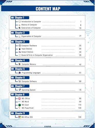 Image of Computer Awareness Book for SSC CGL, CHSL, RRB NTPC, Delhi Police & UP Exams 2026-27 | Complete Theory, Chapter-wise PYQs & Practice Sets | English Edition | Shubham Sir, Radhika Mam, RBE.