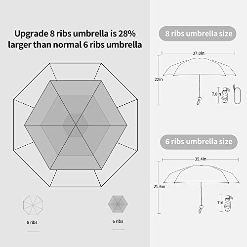 Light And Small Mini Umbrella With Cute Case,5 Folding Compact Pocket Umbrella For Travel,Outdoor Sun Rain Umbrellas For Car.colorful Uv Protection Umbrella For Women And Girls Purple 8 Ribs #TOP7