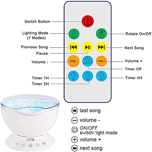 Image of Ocean Wave Projector, 12 LED Night Light Lamp with Adjustable Lightness Remote Control Timer 8 Lighting Modes Music Speaker Light Night Light for Baby Kids Adult Bedroom