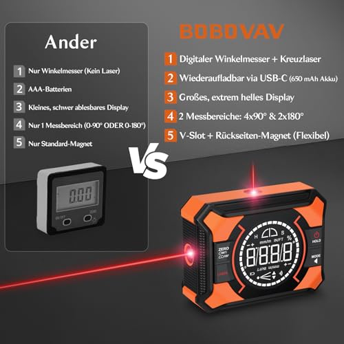 BOBOVAV 3 IN 1 Digitaler Winkelmesser, Laser Wasserwaage Neigungsmesser mit Magnet Aufladbar Winkelmessgerät 0-90° & 0-180°, Wasserwaage 10m Kreuzlinien Laser für Rohr- Holzarbeitung Hängerahmen Sägen