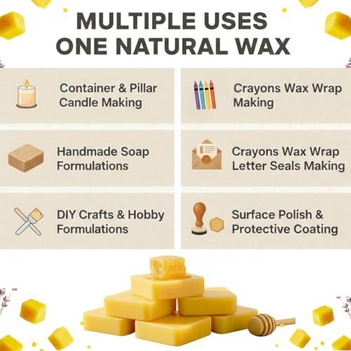 Image of Yellow Beeswax 250g Cosmetic Grade Wax for Lip Balm, Cream, Lotion, Soap & Candle Making | Smooth Texture & High Stability Raw Material