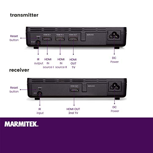 Marmitek HDTV ovunque tutta la casa copertura Full...