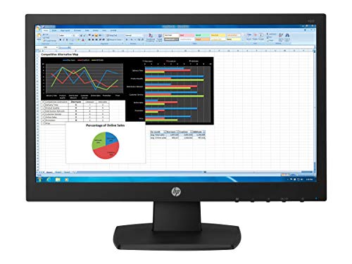 Hp N223 Led Monitor - 21.5" (21.5" Viewable) - 1920 X 1080 Full Hd (1080P) - Tn - 250 Cd/M² - 600:1-5 Ms - Hdmi, Vga - Black - Promo #TOP10