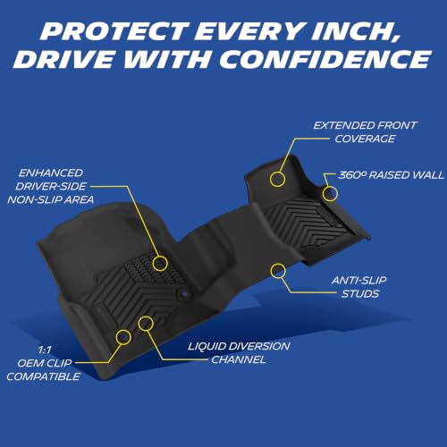 Image of Michelin Vehicle Mats for 2017-2026 Ford F250 /F350 /F450 Super Duty CrewCab