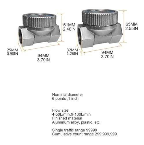 Débitmètre numérique compact et compteur de volume pour circuits de fluides - 3