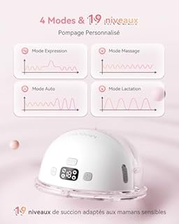 KISSBOBO K6 Tire Lait Electrique Main Libre Ultra Silencieux 45dB, 320mmHg Aspiration Puissante, 4 Modes 19 Niveaux, Fonction Pause et Mémoire, Portable et Discret pour Allaitement (Gris 2 Pack)