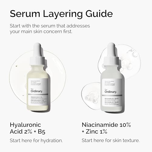 Image of The Ordinary Niacinamide 10% + Zinc 1%, Smoothing Serum for Blemish-Prone Skin