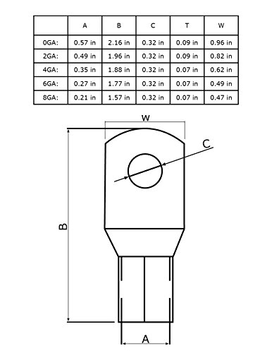 QTY4 2GA (3/0AWG) TINNED Copper Inverter Battery Cable Ring Terminal Lug + SHRINKABLE TUBING