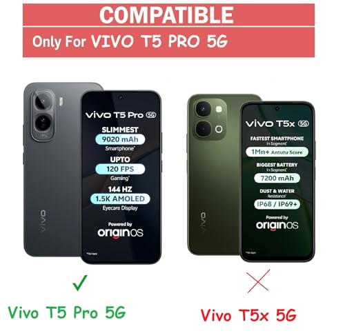 Image of COVERBLACK Soft Rubber Silicon Clear Case Back Cover Compatible for Vivo T5 Pro 5G - Transparent