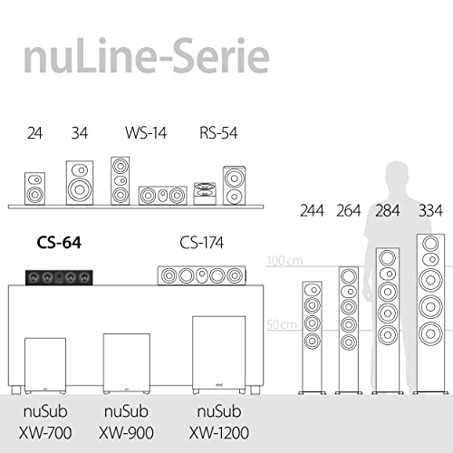 Center-Lautsprecher Nubert nuLine CS-64 in Schwarz