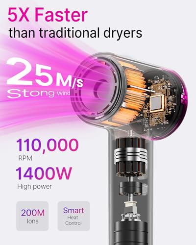 Image of Hair Dryer Blow Dryer with Magnetic Diffuser & Nozzle, 110000 RPM Brushless Motor Ionic Hairdryer for Fast Drying & Frizz Control, Lightweight Low Noise Blowdryer for Home Travel, All Hair Types