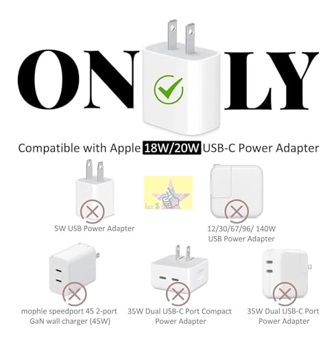 Image of Like Star 18-20W Apple iPhone Power Adapter and Type C, Protective 3D Cartoon Character Silicone Case Cover, 360 Degree Full Protection (Jerry)