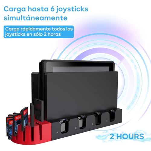 La Mejor comparativa de Dock nintendo switch del mes. 23 Imagen adicional