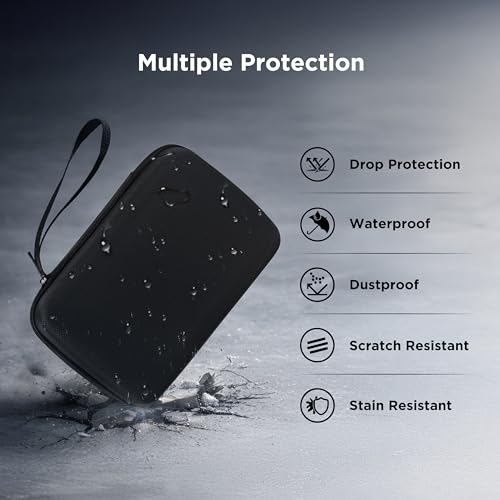 SUPVAN Tasche kompatibel mit T50M Pro & G15M Mini Etikettendrucker (Aufbewahrung, Schutzhülle, nur Tasche)