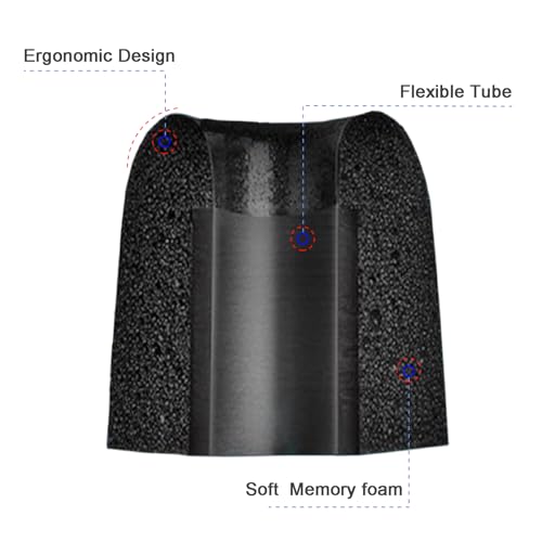 Klowcok 低反発素材イヤーチップ 交換用 Shure PRO SE215 SE425 SE535 SE846 Aonic4 Aonic5 イヤホン用 ノイズアイソレーション (3ペア ブラック) (Sサイズ)