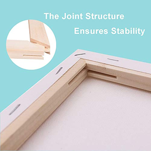 Stretched Painting Canvas Boards 12x16 Inch, Blank Art Canvases for Oil & Acrylic Painting, 100% Cotton, Value Pack of 7 - Thumbnail 5