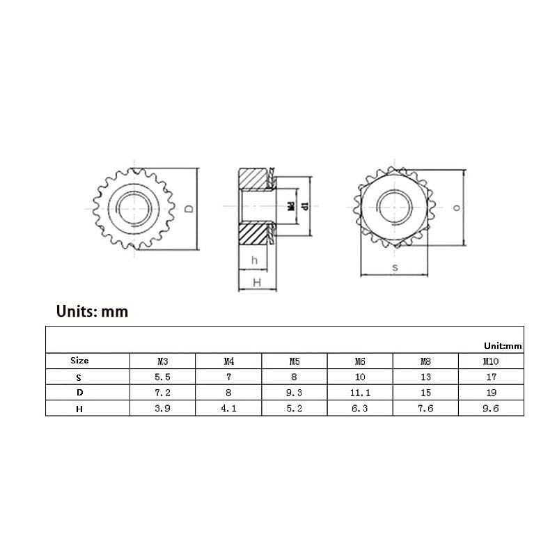 10 Stück M5 K-Mutter Mit Zahn - 304 Edelstahl Mehrzahnmuttern