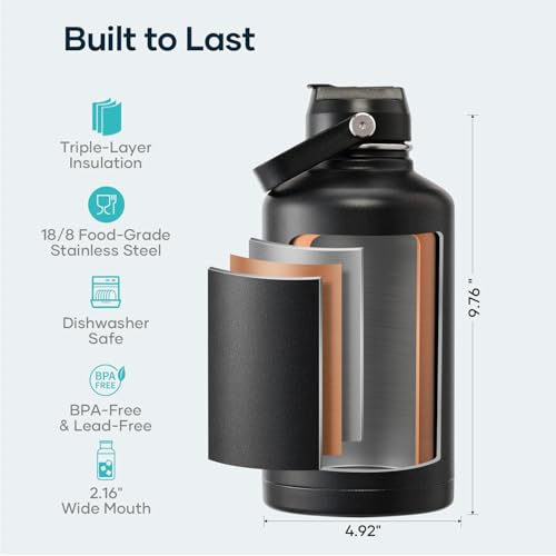 Image of BUZIO 64 oz Insulated Stainless Steel Water Bottle with Dust-proof Lids