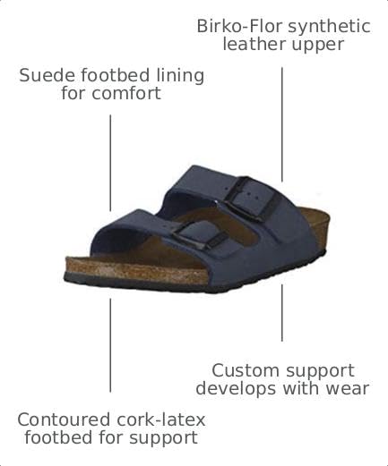 Image of Birkenstock Women's Arizona Leather Sandals