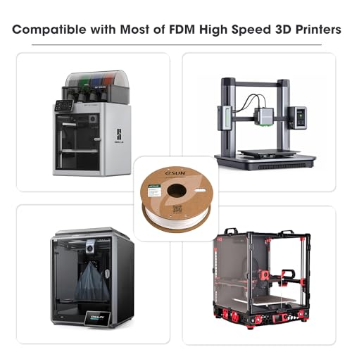 Image of eSUN High Speed Upgraded PETG Filament 1.75mm, High Toughness 3D Printer Filament Speedy PETG for Fast Printing, 1KG Spool (2.2 LBS) 3D Printing Filament for 3D Printers, Solid Fire Engine Red