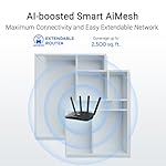 ASUS RT-BE82U Dual-Band WiFi 7 (802.11be) Smart AiMesh Extendable Router, 6500 Mbps, Five 2.5GbE Ports, 4096-QAM, Up to 3 SSIDs for IoT Devices, Parental Controls & VPNs, Advanced Network Security - Image 4