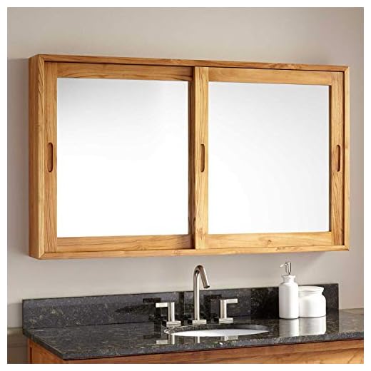 Signature Hardware 929170 Wulan 47-1/4" W x 27-1/2" H Teak Framed Double Door Medicine Cabinet