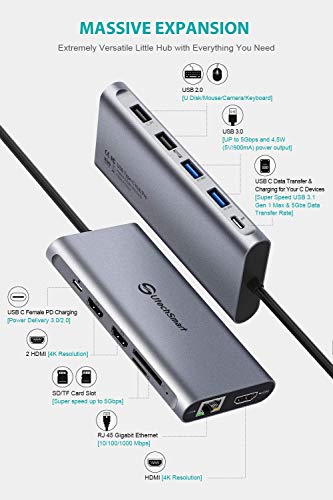 Usb C Hub, Usb C Docking Station, Utechsmart Triple Display 12 In 1 Type C Laptop Adapter(Highest Support 4K@60Hz) For Macbook And Windows(3Hdmi Pd3.0 Sd Tf Card Reader Gigabit Ethernet 4Usb Ports) #TOP1