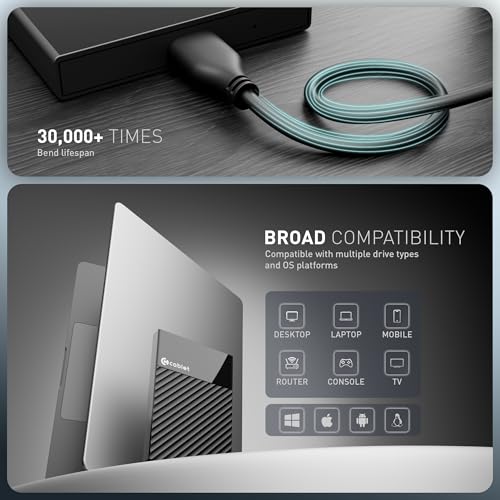 Image of Cablet 2.5 Inch SATA USB 3.0 HDD /SSD 5Gbps Speed Portable External Enclosure for 7mm and 9.5mm, Tool-Free Design, Supports UASP Max 6TB