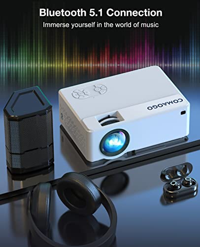 Mini-Beamer mit WiFi und Bluetooth 5.1 von COMAOGO