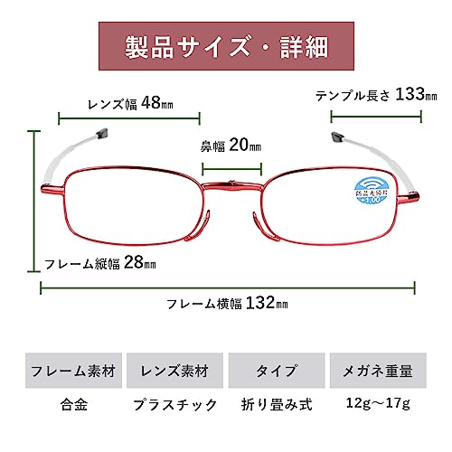UniVison 折りたたみ式老眼鏡 ブルーライトカット