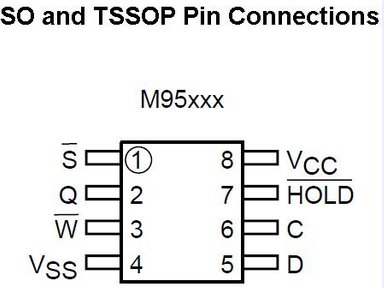 8 Pins M95320-WMN6TP ST EEPROMS, For Electronics At Rs 30/piece In Mumbai - Foto 4