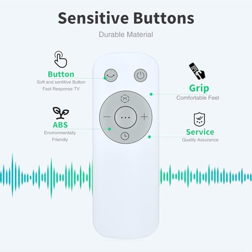 TRUCKON Neue Ersatzfernbedienung für Pro Breeze,für Rowenta,für Turbo,fürSilence,für Hurricane,für Emperial,für MEDION,für Brandson,für DREO,für Dimplex, für PTC, für aeco AirX Guard A700003 Tower Fan