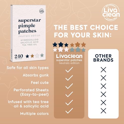 LivaClean 240 CT Neutrals Pimple Patches for Face w/Salicylic Acid & Tea Tree, Hydrocolloid Acne Patches Cute Star Pimple Patch for Healing, Cute Face Stickers, Zit Patch