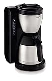Lieferumfang: Krups KT4208 Thermo Filterkaffeemaschine, Bedienungsanleitung