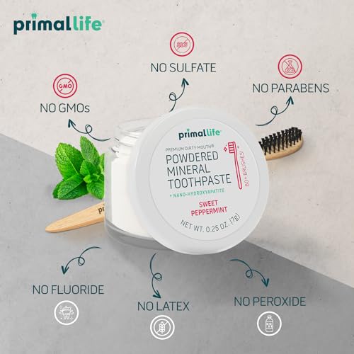 Image of Dirty Mouth Organic Toothpowder (0.25 Ounce (Pack of 1), Peppermint)