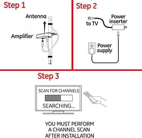 CeKay TV Antenna Amplifier Signal Booster, HDTV Preamplifier, HD Digital VHF UHF Amplifier, with 4G LTE Filter by cekay - Image 7