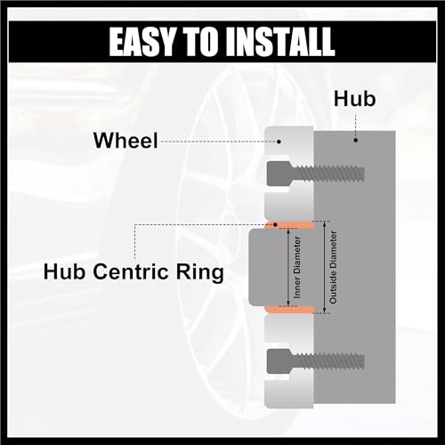 Hihaha 4pcs OD 106.1mm to ID 78.1mm Aluminum Alloy Car Hub Centric Rings Wheel Bore Center Spacer Durable Material by Hihaha - Used condition - Image 3