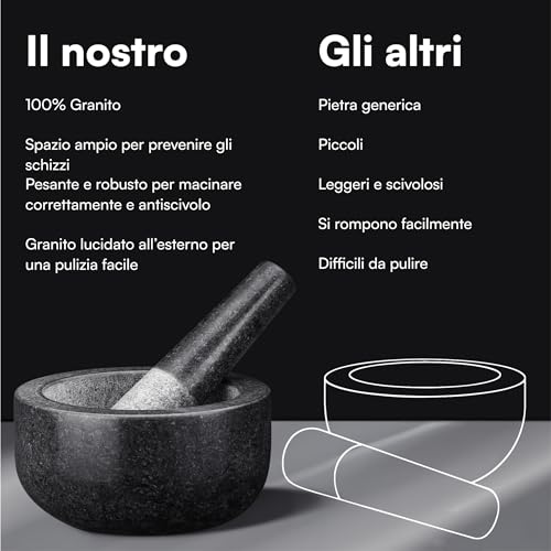H&S Mortaio con pestello in granito
