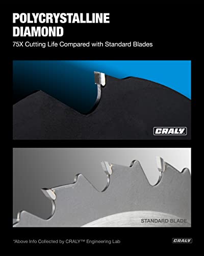 Craly 7-1/4 Inch 4 Teeth Hardie Fiber Cement Circular Saw Blade, 5/8 Inch Arbor, Thin Kerf, Black Ice Coating, Diamond Knockout, Professional Polycrystalline Diamond Tipped (Pcd) Blade For Laminate Flooring(C0704Fc) #TOP3