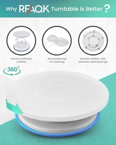 RFAQK 65 PCs Cake Decorating Kit with Cake Turntable-Cake leveler-24 Numbered Piping Tips with Pattern Chart & E Book- Straight & Offset Spatula-30 Icings Bags- 3 Icing Smoother Scraper Set - Image 2