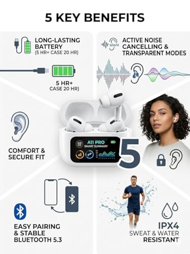 Image of A11 Pro Wireless Earbuds with Active Noise Cancelling, Transparent Mode, Bluetooth 5.3, Smart Display Case, IPX4 Water Resistant
