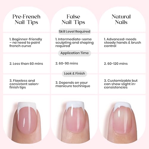 Image of Beetles French Tip Press On Nails-224 Pcs 7 Colors, Short Almond Classic Fake Nail Tips, Pastel Romance Macaron Soft Nails Gel False Nails Art DIY For Women